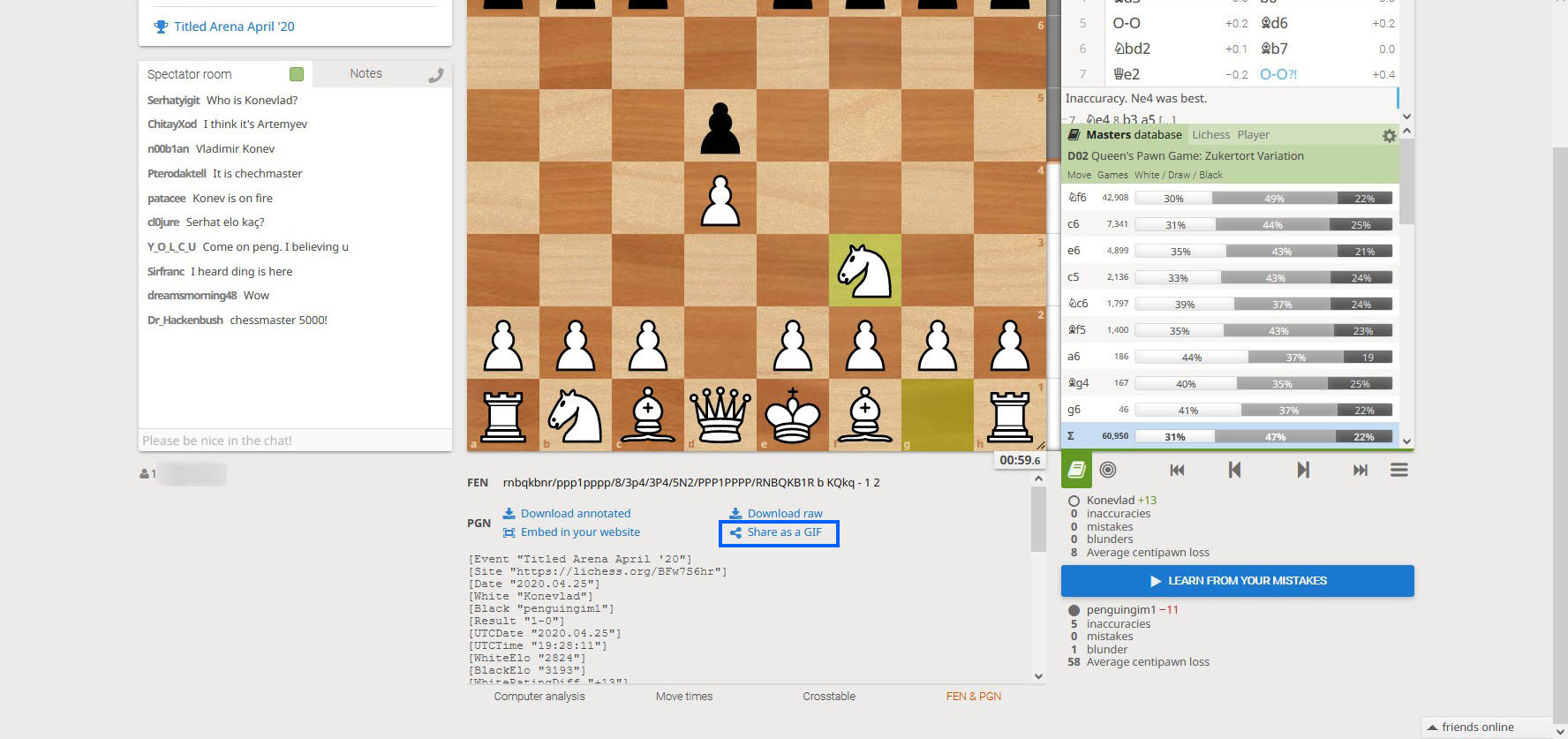 How to Make GIFs on Lichess - The School Of Rook