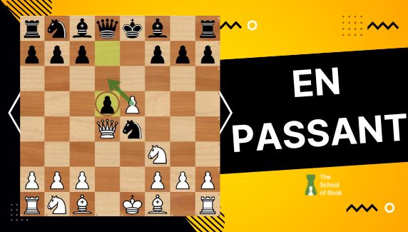 What is 'en passant'? It's not an illegal pawn move! - Chess.com Member  Support and FAQs